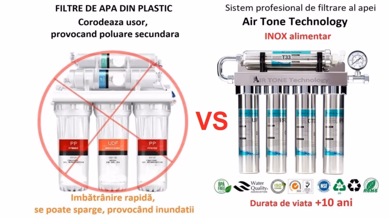 dutara de viata 10 ani filtru apa