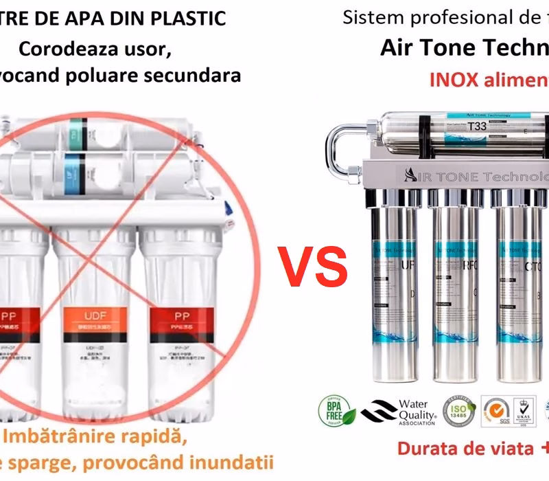 dutara de viata 10 ani filtru apa