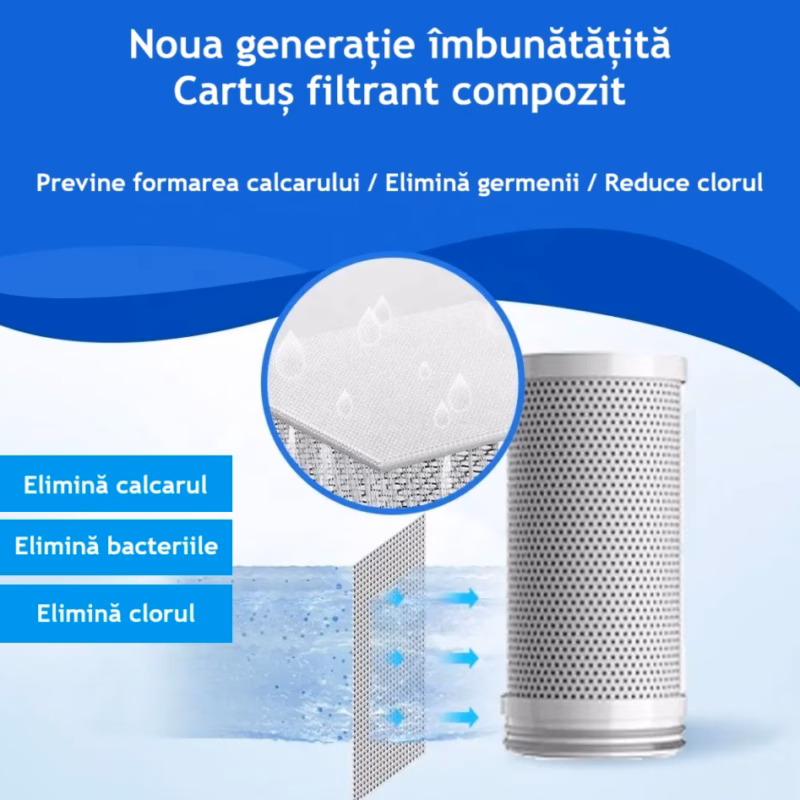 cartus carbon activ pentru filtru chiuveta