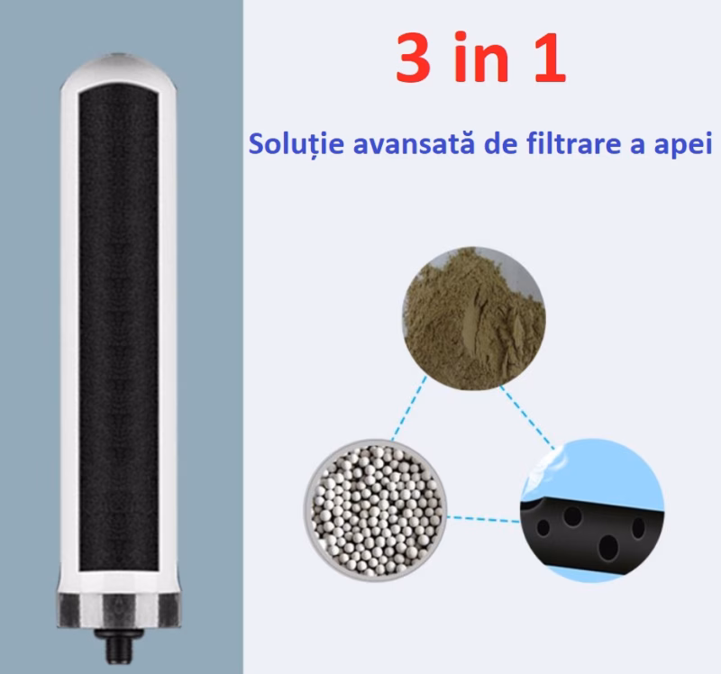 cartuș ceramic 0-01 microni AquaSafe