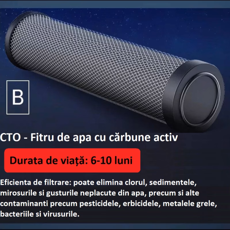 Filtru din bumbac CTO carbune activ