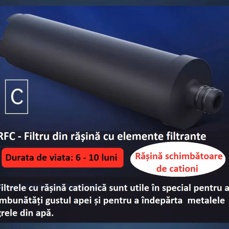 filtru din rasina RFC
