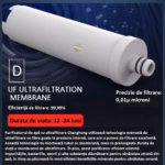 cartus ultrafiltrare 0-001 microni uf
