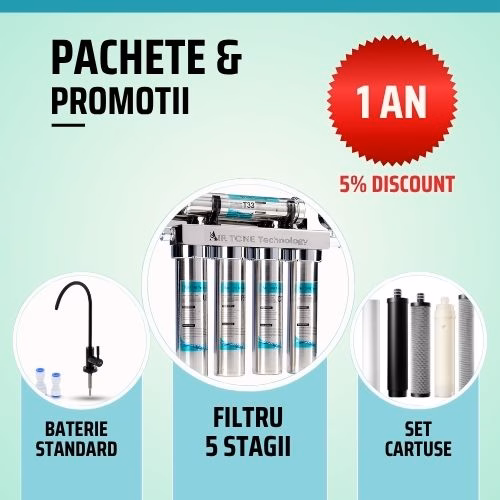 Pachete 1 an