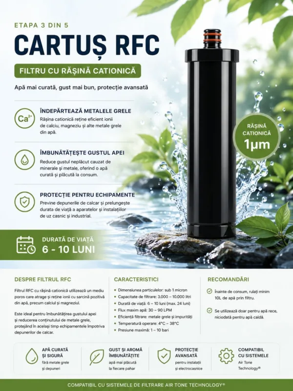 Cartuș rezervă RFC – rășină cationică, ~1 μm, îmbunătățește gustul & reduce metalele, Air Tone